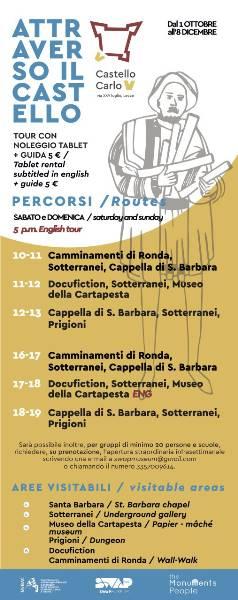 Attraverso il Castello